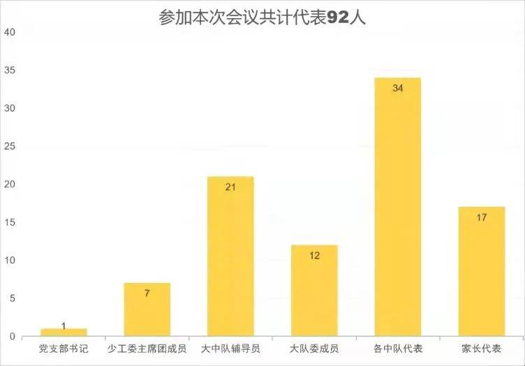 阿左旗历年出生人口_内蒙阿拉善左旗阿然(2)