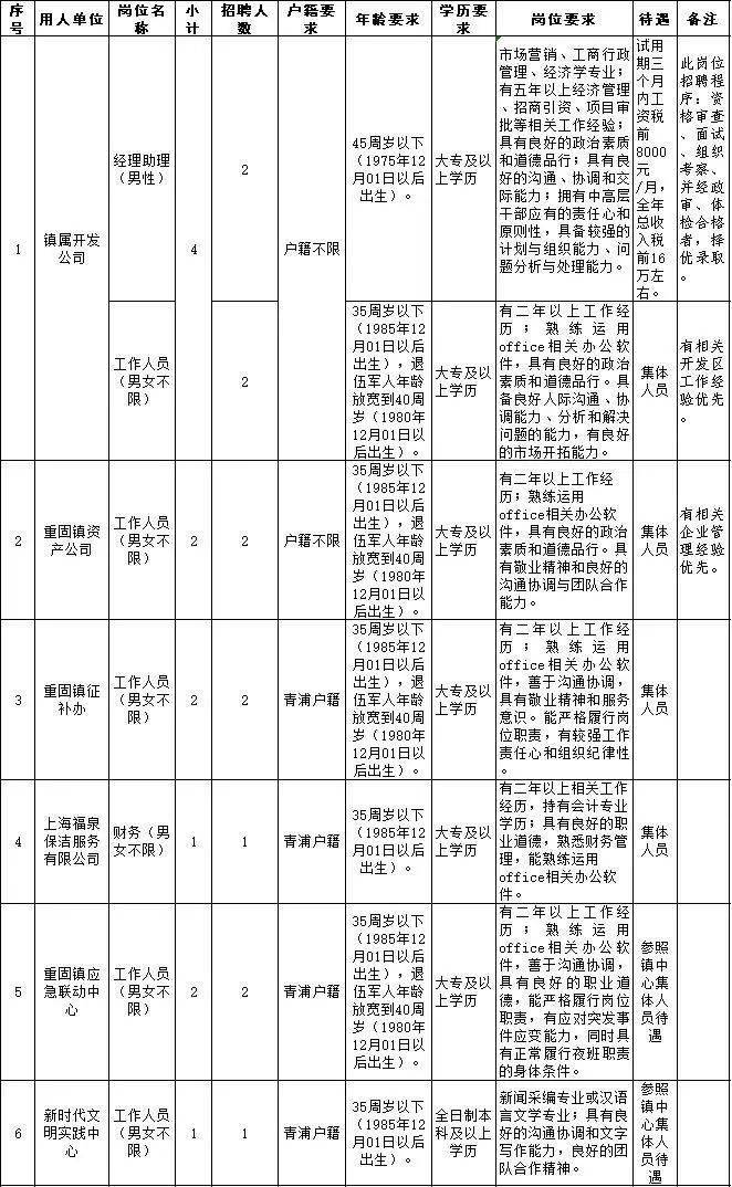 固镇人口_沛县龙固镇(3)