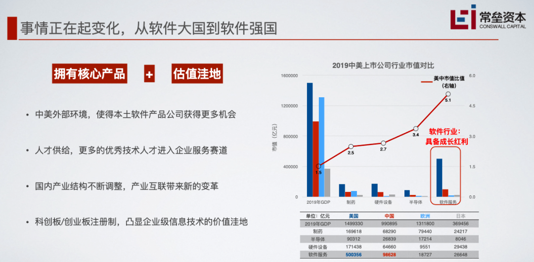 gdp和ndp之间的常识_赵鑫胜利 8.29午评GDP来袭黄金迎大行情 跟上操作等翻仓