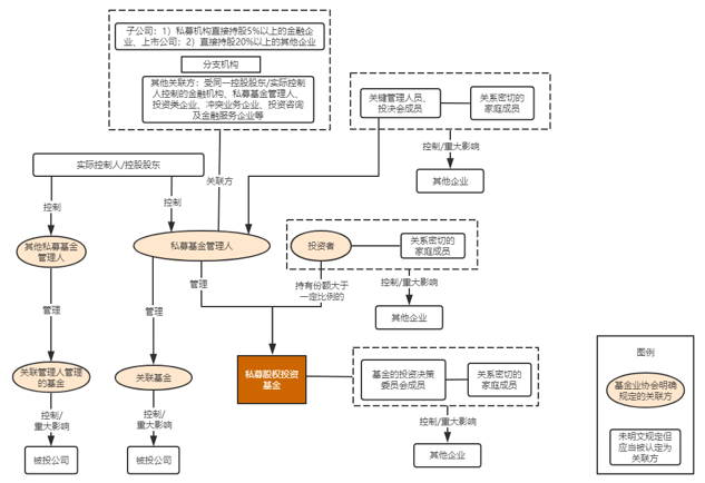 ecf6e5e77eca4cb989877148b11cc643.png
