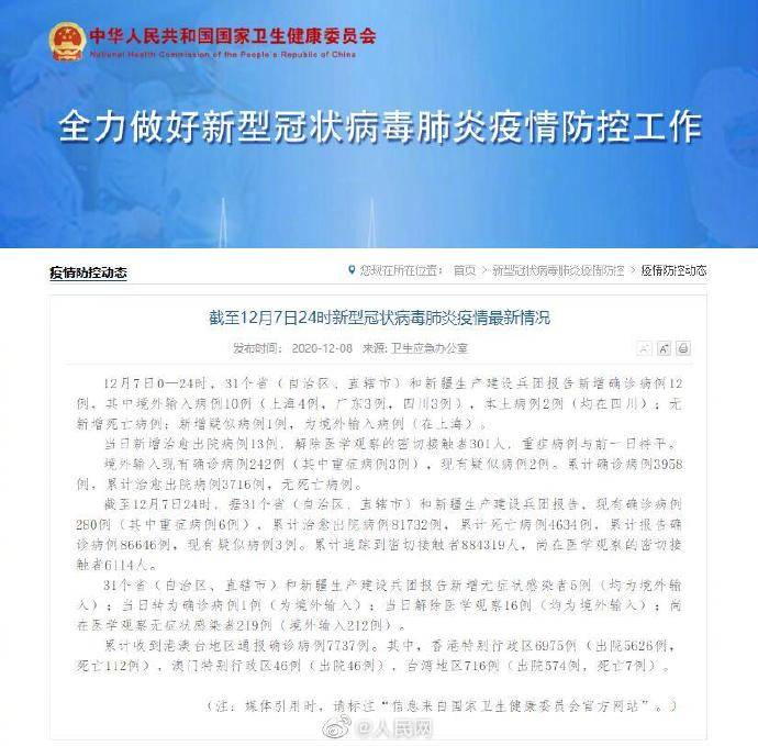 31省新增确诊23例本土2例31省区市首次3个0新增