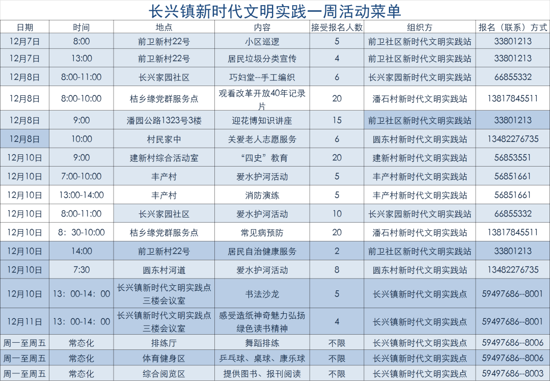 新时代文明实践新时代文明实践一周活动菜单出炉