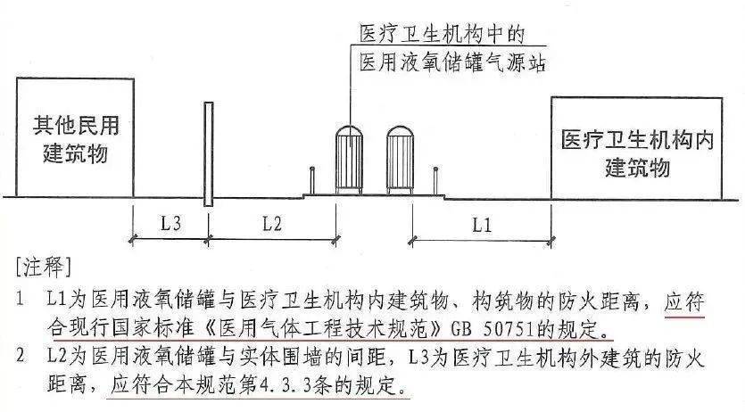 人口间距_有序排队间距一米卡通(3)