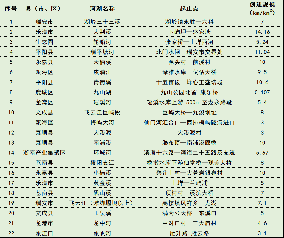 2020乐从镇gdp_中国gdp2020年