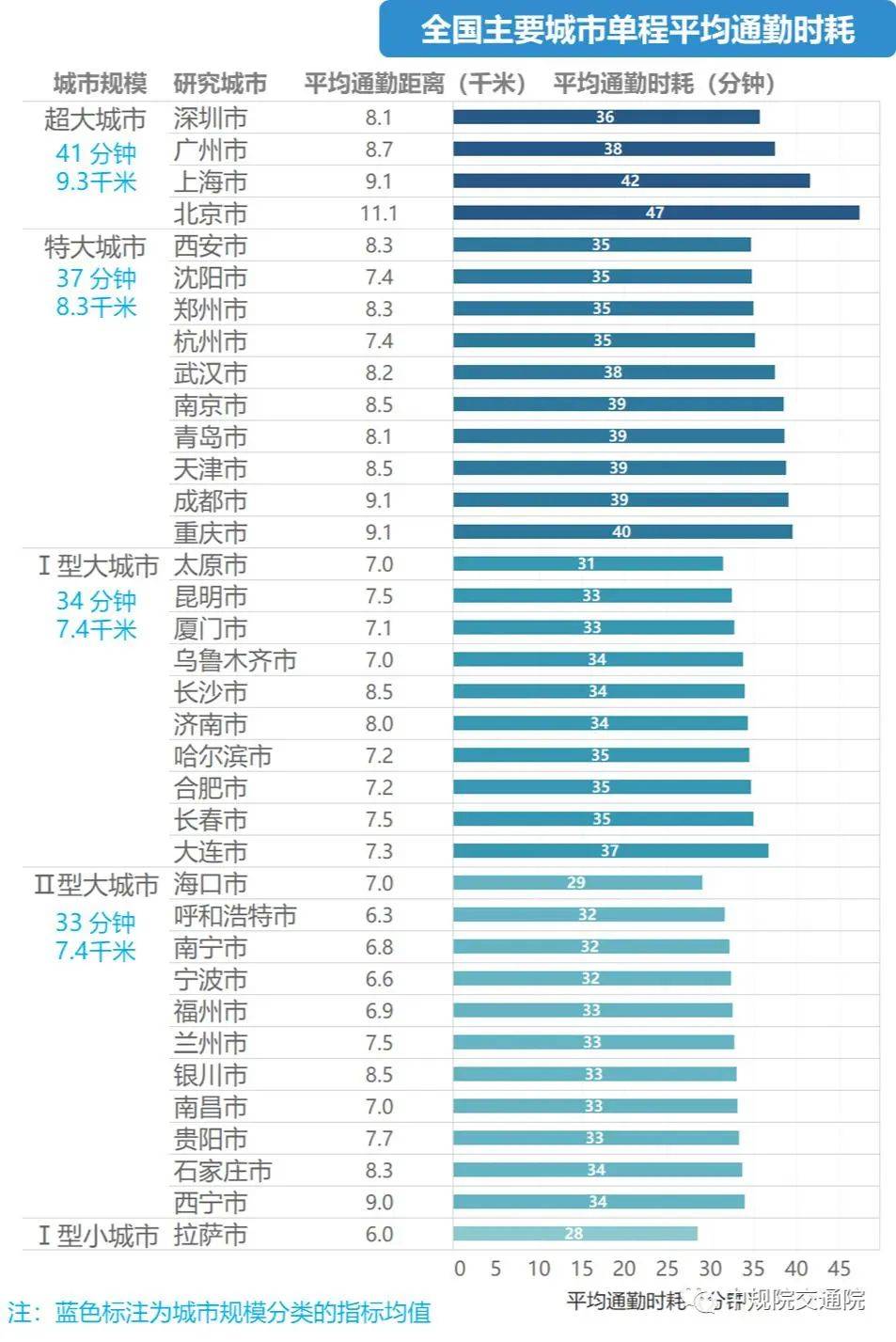 贵阳人口数_贵阳数博万达广场图片(3)