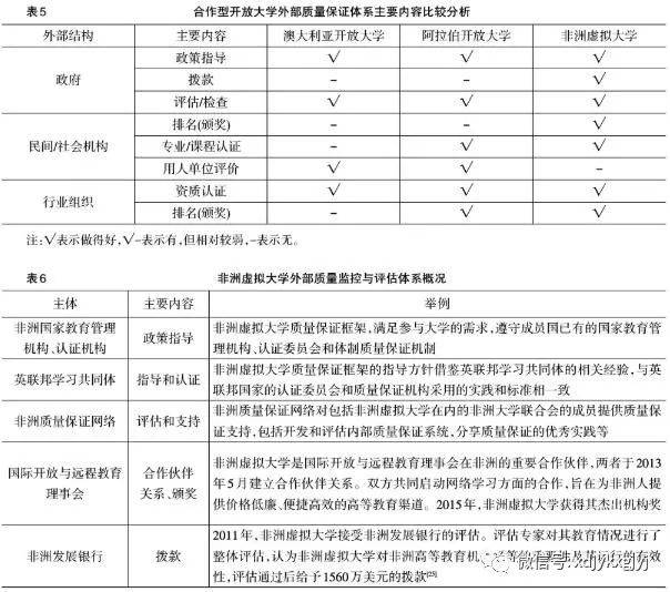 什么叫质量保证体系 877368033419414098a3794e66745dae.jpeg