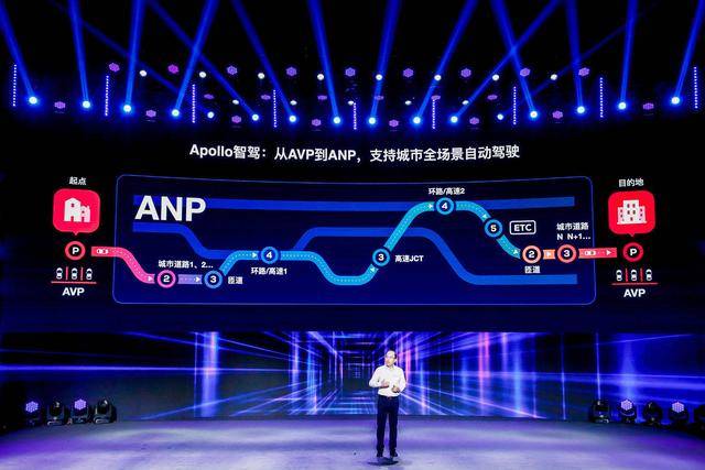 智图|百度Apollo发布乐高式汽车智能化四大系列解决方案：智驾、智舱、智图、智云