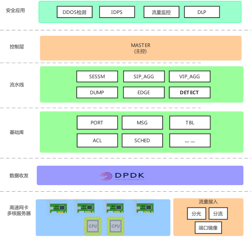 ac9e33f52fda42f09d50ffb5c6ccf1e0.png