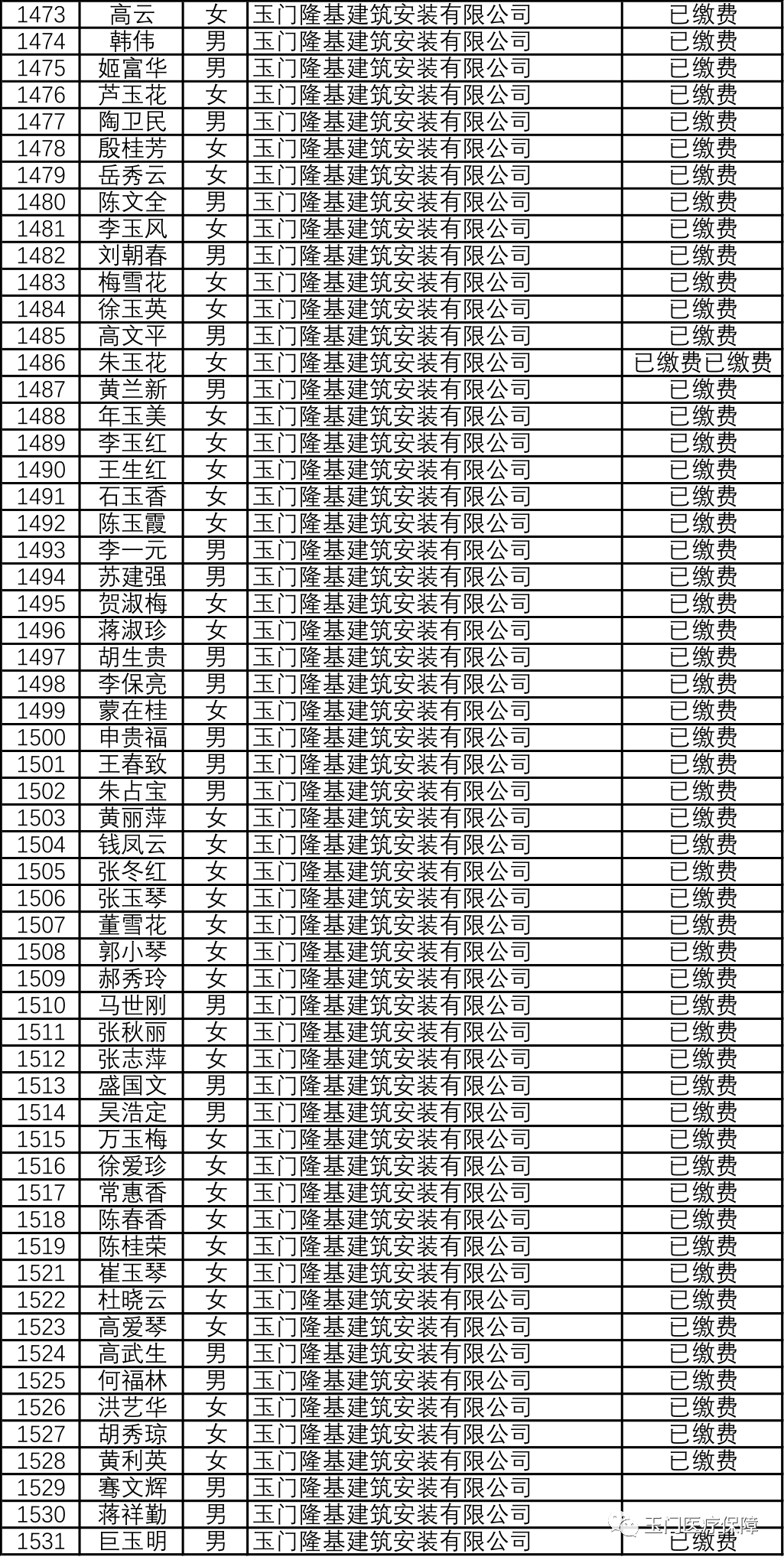 玉门人口_玉门市第七次全国人口普查公报 常住男性73417人 女性64319人(2)