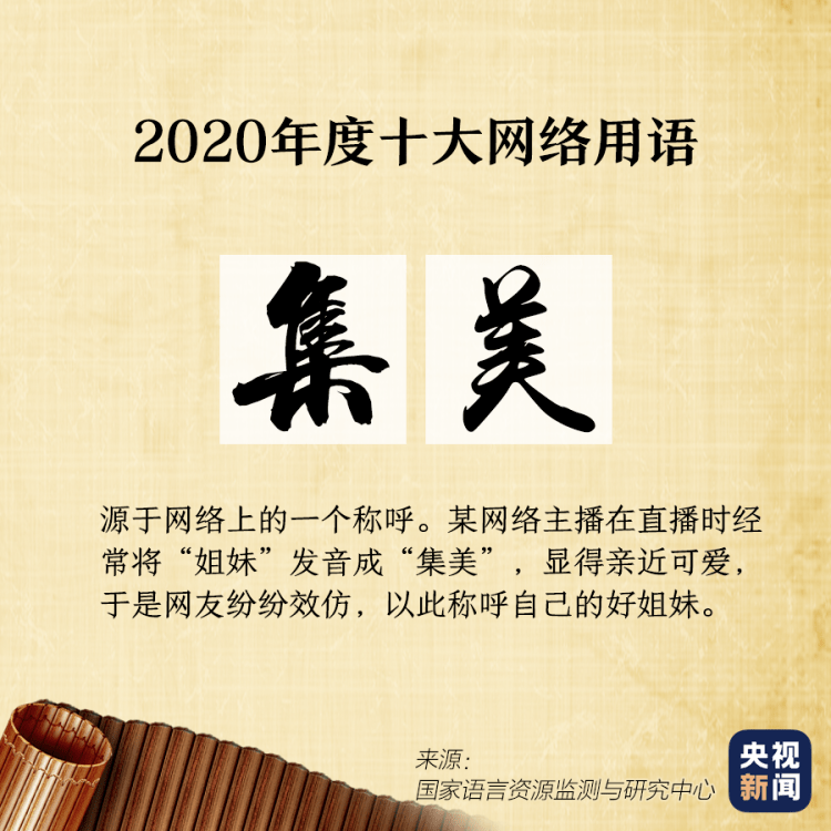 2020年最热门的网络用语！有什么你不知道的吗？：PG电竞(图10)