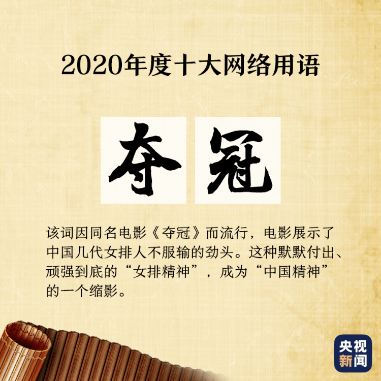 2020年最热门的网络用语！有什么你不知道的吗？：PG电竞(图8)