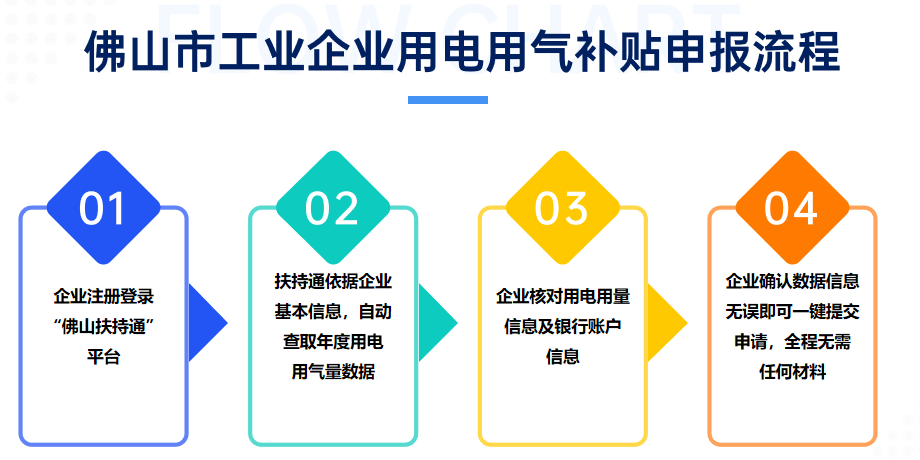 安徽省人口综合业务平台_安徽省人口密度分布图(3)