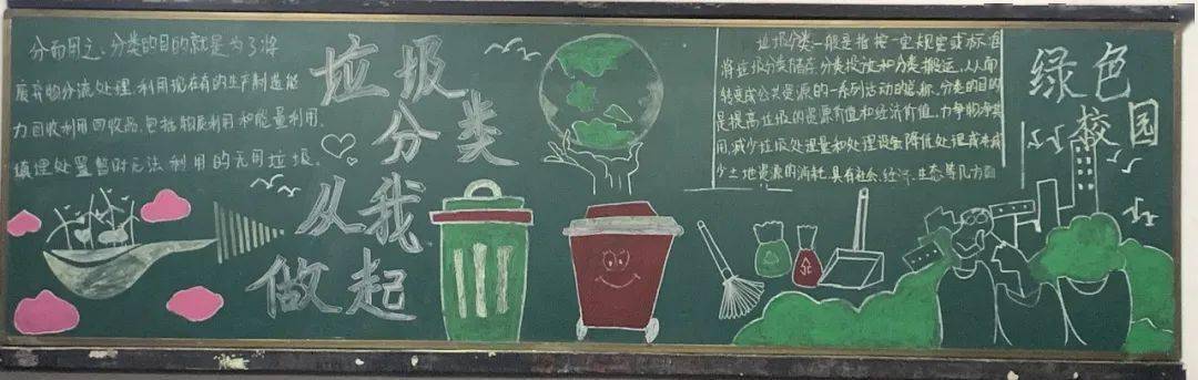 垃圾分类,思想先行——金华体校举行垃圾分类黑板报评比活动