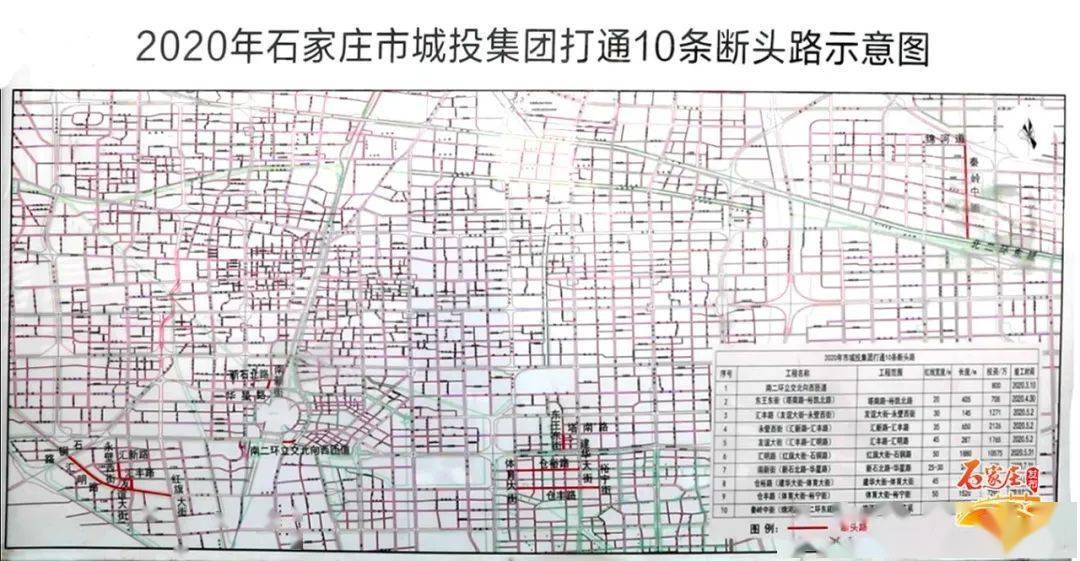 河北石家庄藁城区人口2020总人数口(2)