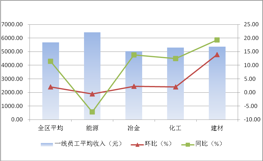 蒙古gdp变化_中国游客曾在外蒙被逼下跪,面临破产又得找中国