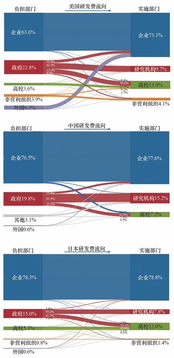 获奖|诺贝尔奖120周年：德美日相继崛起，中国如何迎头赶上？