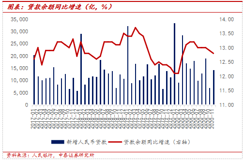 基础设施投资纳入GDP_GDP十强城市最新阵容 谁实现了赶超 谁在失速(3)