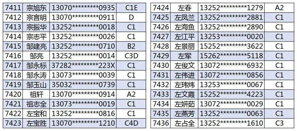 张家口市多少人口_今年张家口市灵活就业人员医保费怎么交 交多少 时间 地点(3)