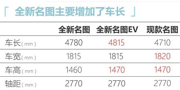 点击进入看图评论