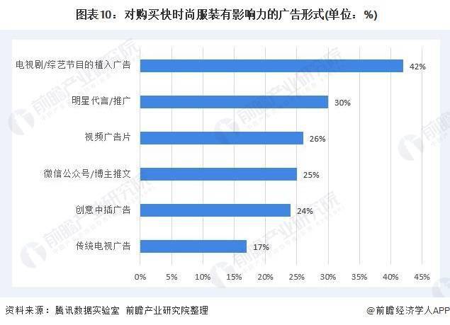 中国2020人口总数_仅用几个世纪全球人口增长了将近70亿,如今为何却陷入人口危(2)