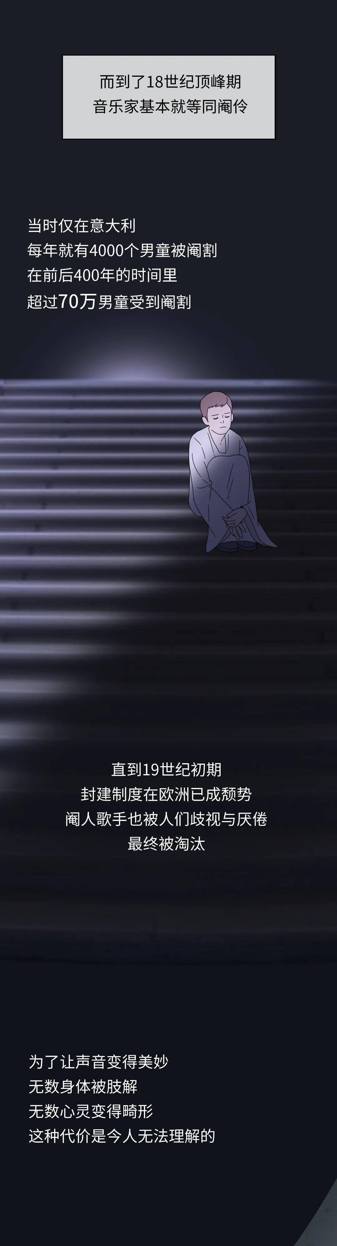 男性阉割简史无不适画面