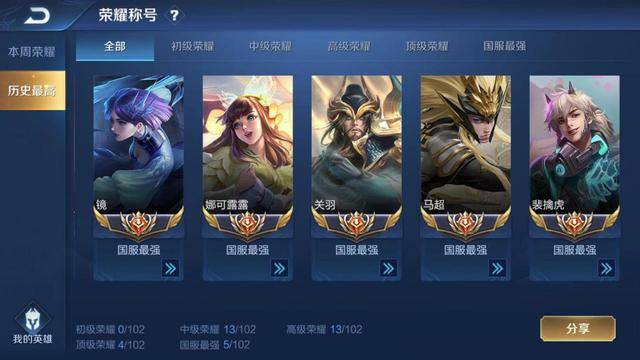 斗鱼迎来新主播首秀昧昧竟拥有5个国服称号
