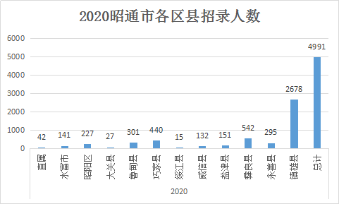 雄县人口数量_雄县火葬场图片