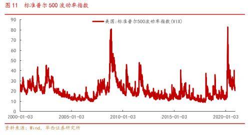 华西村2021年经济总量_2015年经济总量排名