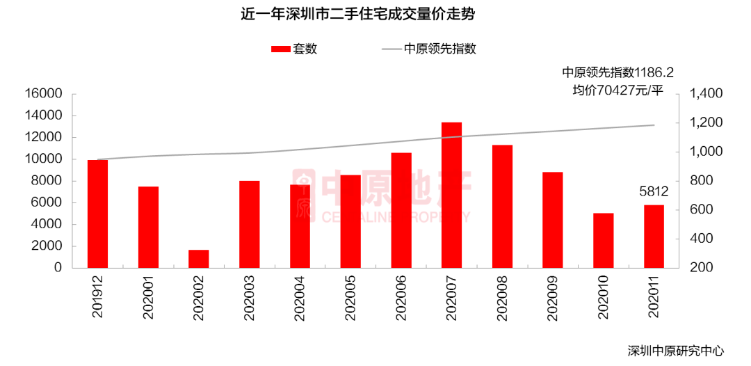 宿州这些年来gdp变化_2 张图看懂 这些年中国各地 GDP 数据变化(2)