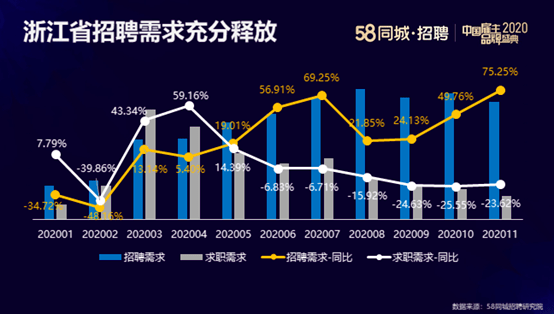 温州招聘管理_2018年温州市铁投集团系统面向社会公开招聘工作人员71人公告(4)