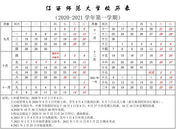 抚州市经济总量2020_抚州市地图(3)