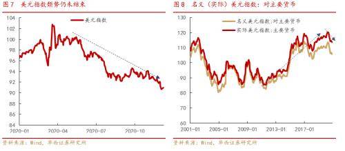 华西村2021年经济总量_2015年经济总量排名