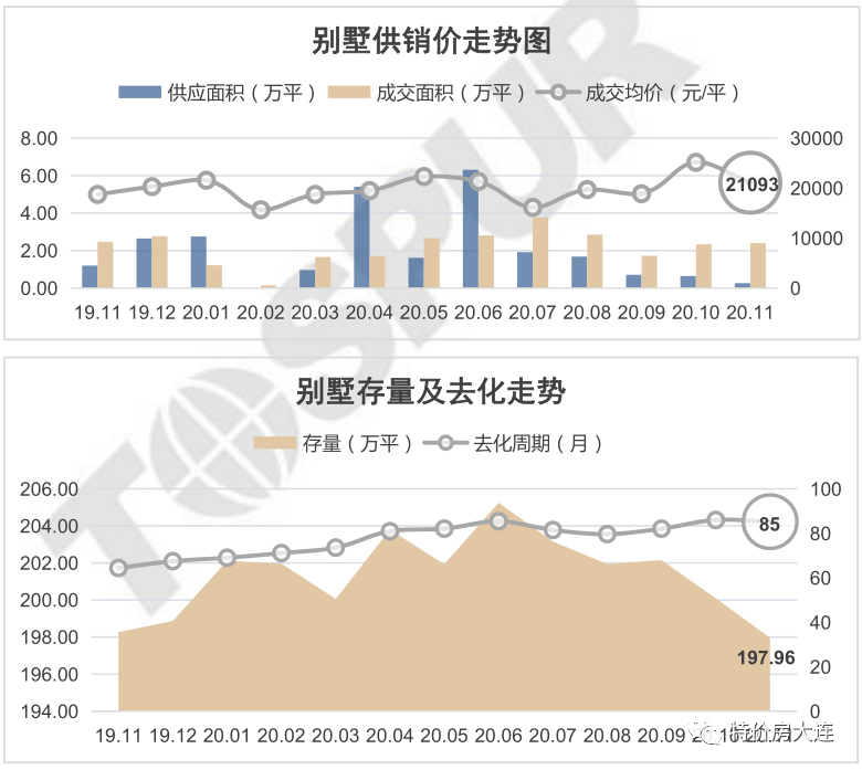 石湾gdp