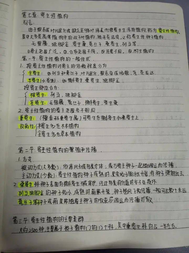 学霸笔记 第二期