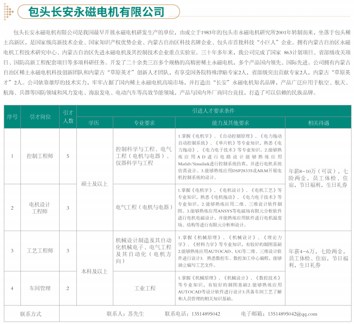 包头人口收入_包头过长图片