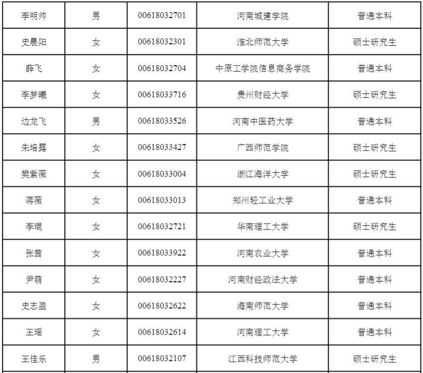 济源2020人口_济源职业技术学院