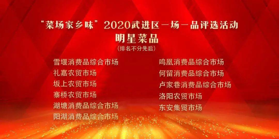 2020武进各乡镇gdp_武进2020动迁规划图(2)