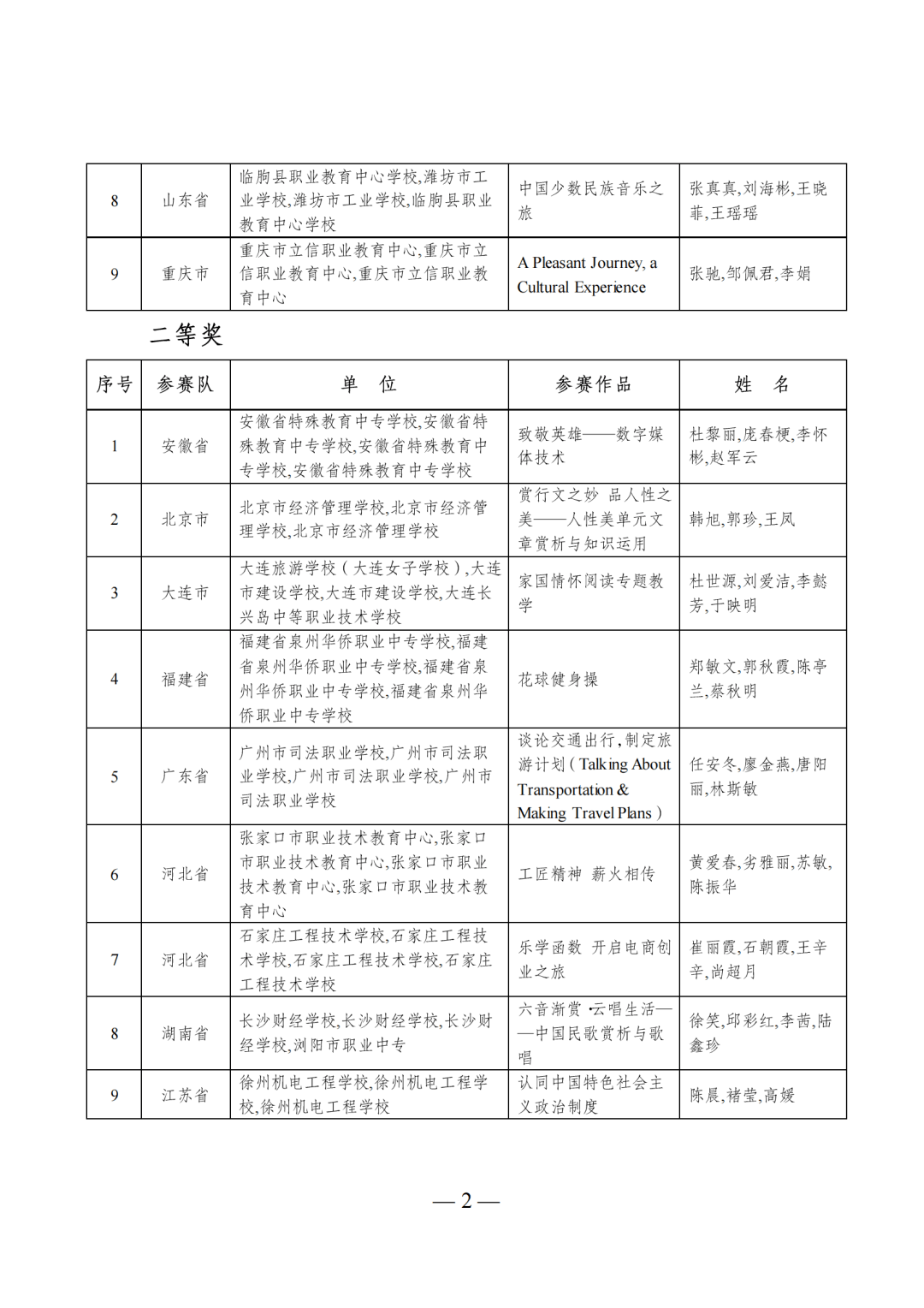 cb4c271fa73c48e9931469f7f3b0d3c7.png