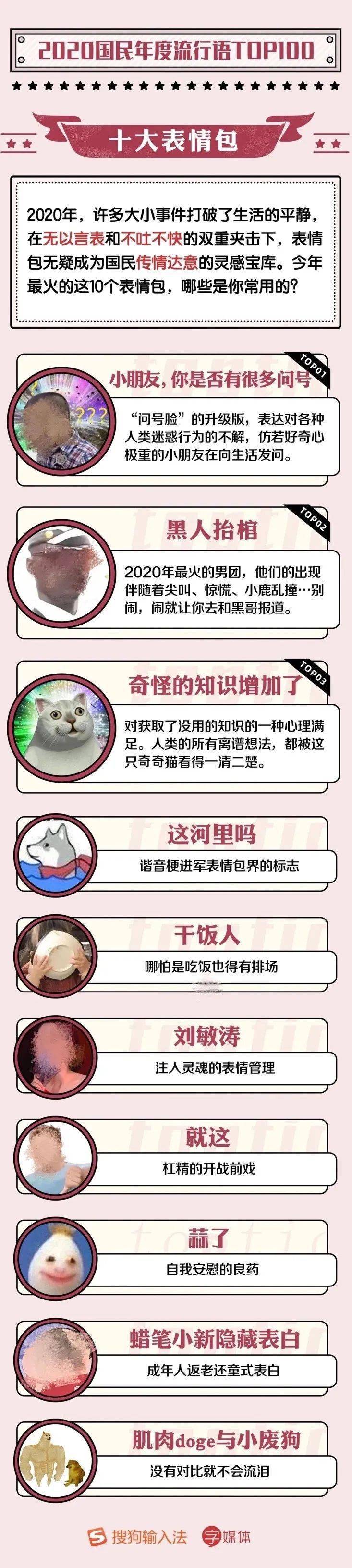 看哦人口_人口普查(3)