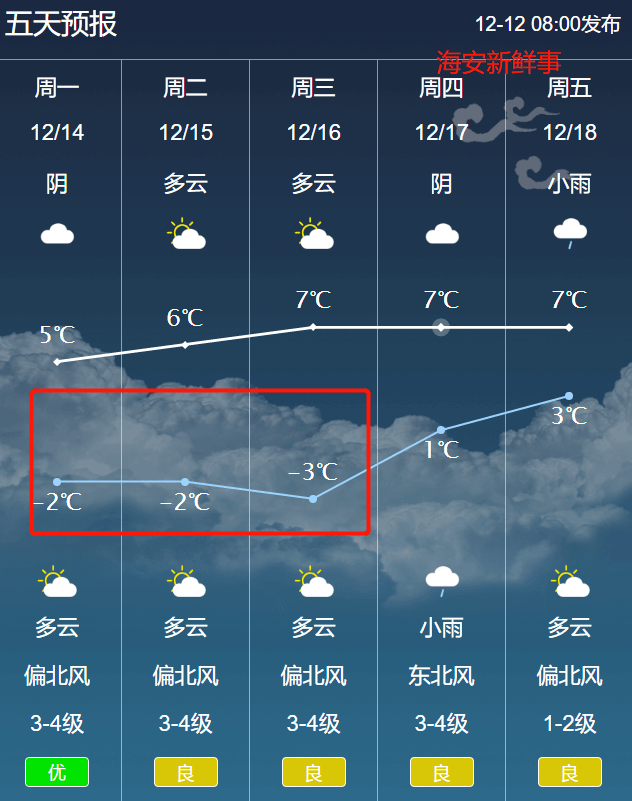 北戴人口_北戴河小镇越景洋房 为家庭度假定制