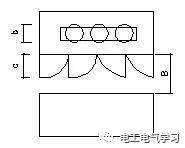 零基础学电工高清彩图 一看就懂 看kb体育完茅塞顿开！(图6)