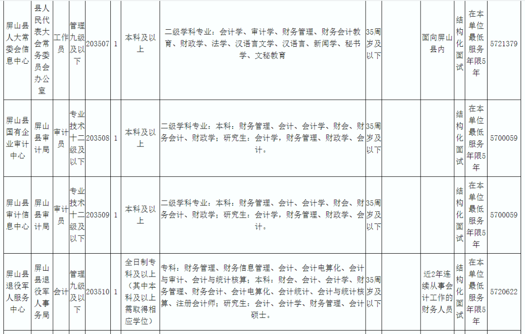 宜宾2020年常住人口_宜宾江北2020年规划图