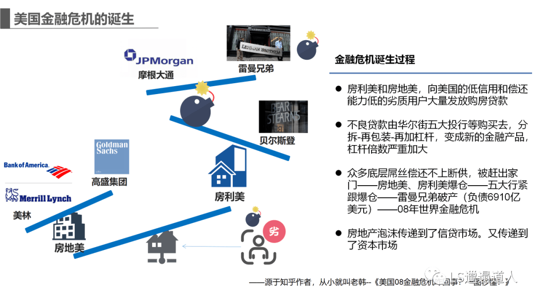 国家人口 知乎_人口普查(2)