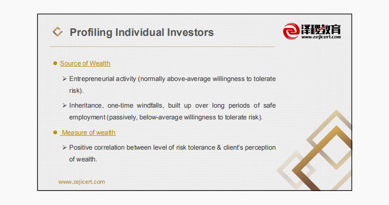 2021CFA三级考试10科考点讲义汇总.pdf(最新发布)