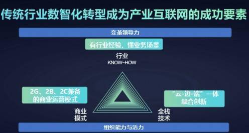 千方科技受邀参加WISE2020大会，携Omni-T全域交通解