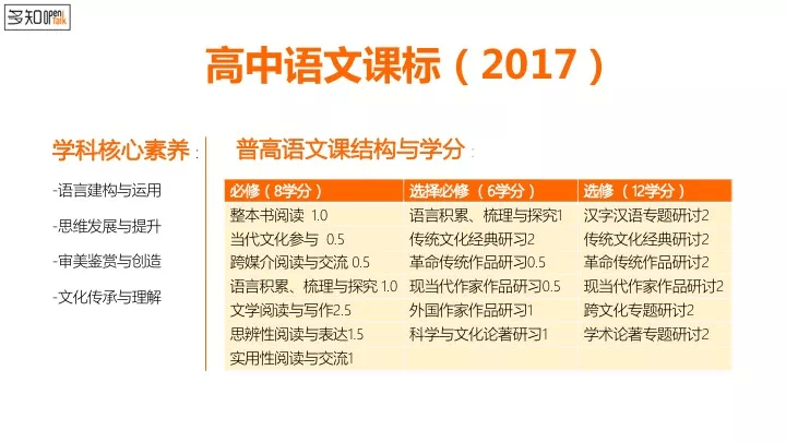 gdp重要还是教育重要_合肥前三季度GDP信息发布 经开总量最大 新站发展最快