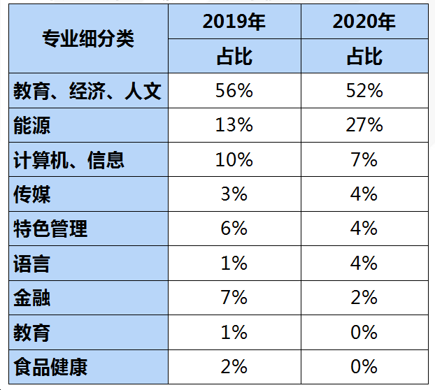 香港人口中的蛇果电脑_香港人口(2)