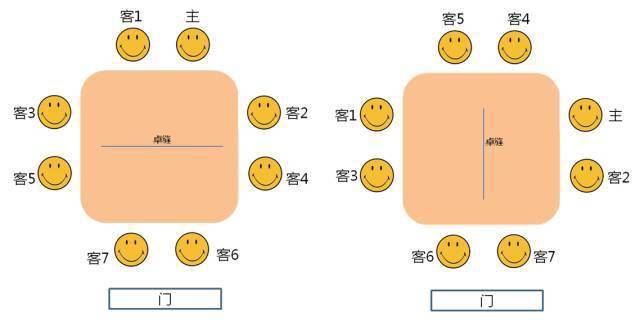 八仙桌这样的老物件你家还有吗