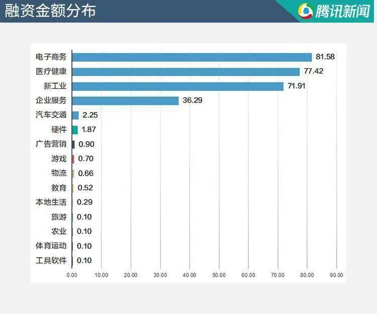 陆良什么大项目涉及一千万人口_脸大适合什么发型(2)