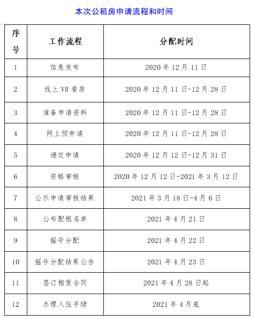 2020年葵潭镇总人口有多少_2020-2021跨年图片